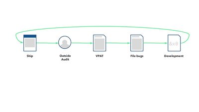 jon-plummer-invoca-final-preso page 46