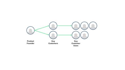 jon-plummer-invoca-final-preso page 36