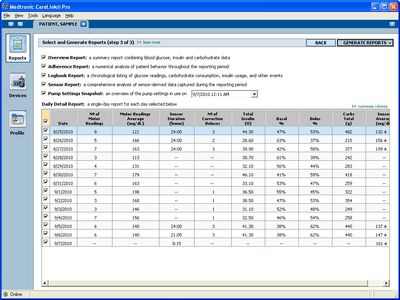 CareLink Pro additional report view