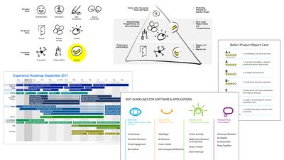 jon-plummer-invoca-final-preso page 14