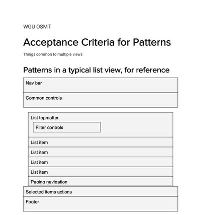 WGU acceptance criteria document showing pattern block diagram
