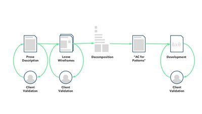 jon-plummer-invoca-final-preso page 41