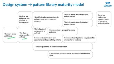 jon-plummer-invoca-final-preso page 44